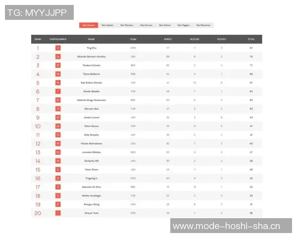浓眉称赞弗拉格比赛理解力超龄能胜任一号位到五号位的防守任务